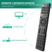 Universal TV Remote Control Replacement for Samsung-LG-Sony,Philips,Hisense,TCL,Insiginia,Toshiba,Emerson,Vizio,Roku Smart TVs and More Brand, Remote Simple Setup 3 Device(TVs/Streaming Players/Audio)